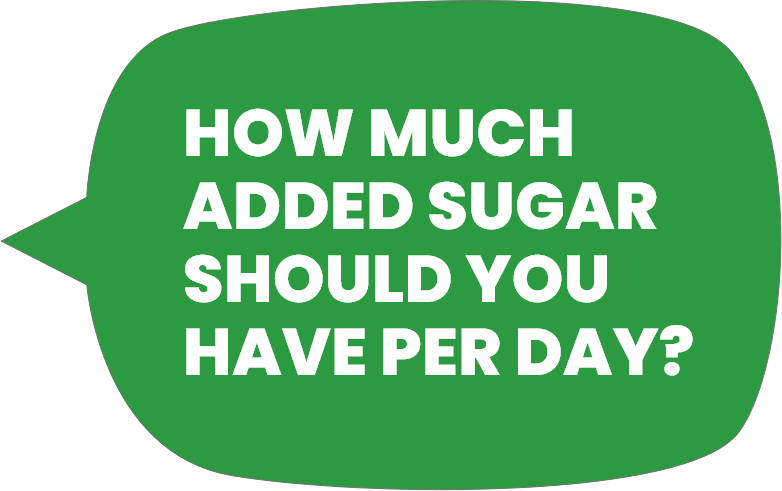 tips sugar needed per day