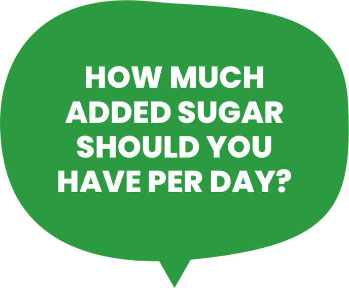 Sugar limit per day