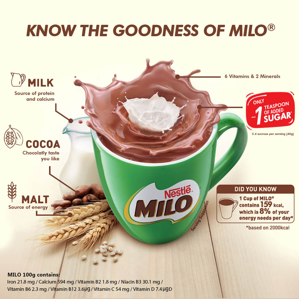 MILO nutritional energy drink info